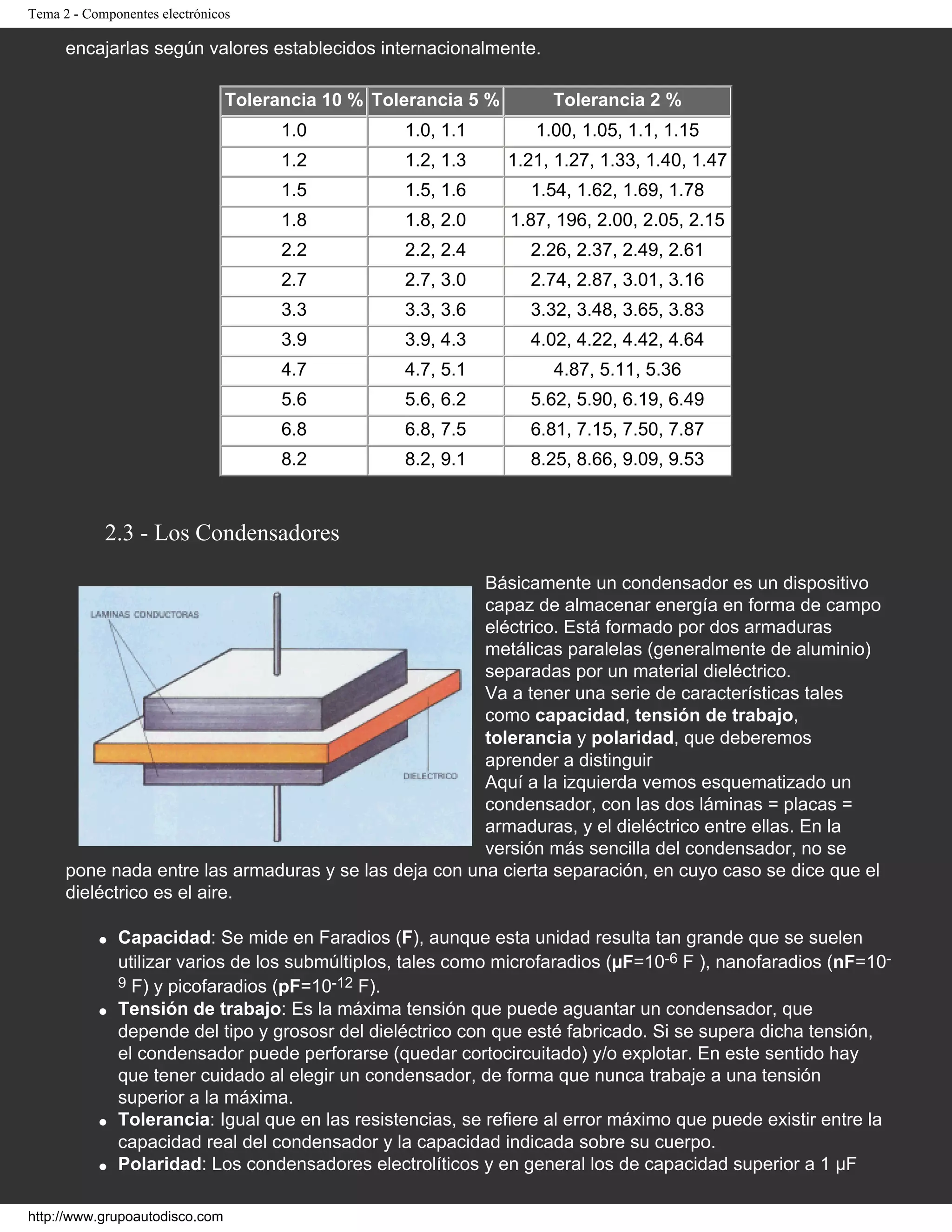 Tema 2 - Componentes electrónicos
encajarlas según valores establecidos internacionalmente.
Tolerancia 10 % Tolerancia 5 % Tolerancia 2 %
1.0 1.0, 1.1 1.00, 1.05, 1.1, 1.15
1.2 1.2, 1.3 1.21, 1.27, 1.33, 1.40, 1.47
1.5 1.5, 1.6 1.54, 1.62, 1.69, 1.78
1.8 1.8, 2.0 1.87, 196, 2.00, 2.05, 2.15
2.2 2.2, 2.4 2.26, 2.37, 2.49, 2.61
2.7 2.7, 3.0 2.74, 2.87, 3.01, 3.16
3.3 3.3, 3.6 3.32, 3.48, 3.65, 3.83
3.9 3.9, 4.3 4.02, 4.22, 4.42, 4.64
4.7 4.7, 5.1 4.87, 5.11, 5.36
5.6 5.6, 6.2 5.62, 5.90, 6.19, 6.49
6.8 6.8, 7.5 6.81, 7.15, 7.50, 7.87
8.2 8.2, 9.1 8.25, 8.66, 9.09, 9.53
2.3 - Los Condensadores
Básicamente un condensador es un dispositivo
capaz de almacenar energía en forma de campo
eléctrico. Está formado por dos armaduras
metálicas paralelas (generalmente de aluminio)
separadas por un material dieléctrico.
Va a tener una serie de características tales
como capacidad, tensión de trabajo,
tolerancia y polaridad, que deberemos
aprender a distinguir
Aquí a la izquierda vemos esquematizado un
condensador, con las dos láminas = placas =
armaduras, y el dieléctrico entre ellas. En la
versión más sencilla del condensador, no se
pone nada entre las armaduras y se las deja con una cierta separación, en cuyo caso se dice que el
dieléctrico es el aire.
q Capacidad: Se mide en Faradios (F), aunque esta unidad resulta tan grande que se suelen
utilizar varios de los submúltiplos, tales como microfaradios (µF=10-6 F ), nanofaradios (nF=10-
9 F) y picofaradios (pF=10-12 F).
q Tensión de trabajo: Es la máxima tensión que puede aguantar un condensador, que
depende del tipo y grososr del dieléctrico con que esté fabricado. Si se supera dicha tensión,
el condensador puede perforarse (quedar cortocircuitado) y/o explotar. En este sentido hay
que tener cuidado al elegir un condensador, de forma que nunca trabaje a una tensión
superior a la máxima.
q Tolerancia: Igual que en las resistencias, se refiere al error máximo que puede existir entre la
capacidad real del condensador y la capacidad indicada sobre su cuerpo.
q Polaridad: Los condensadores electrolíticos y en general los de capacidad superior a 1 µF
http://www.grupoautodisco.com
 