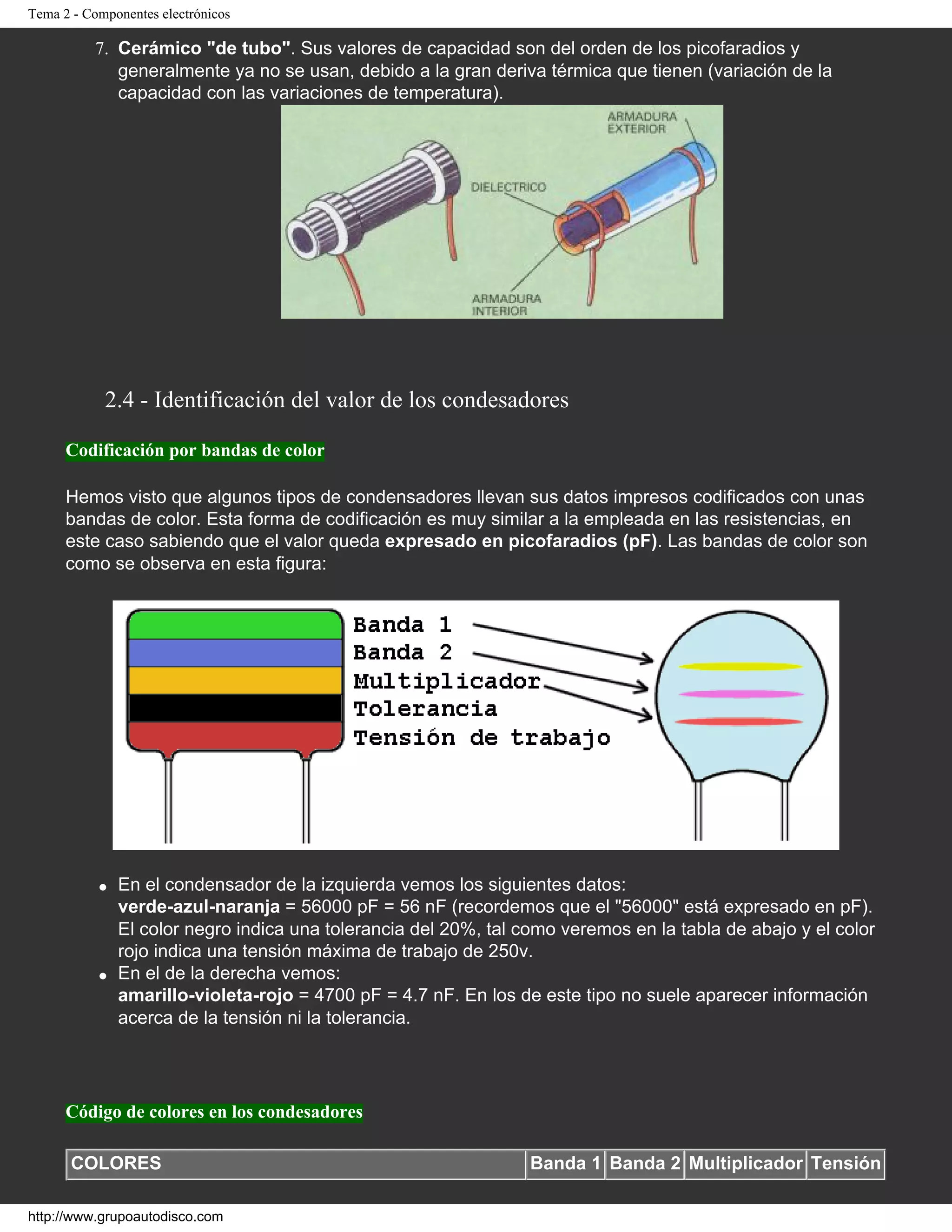 Tema 2 - Componentes electrónicos
7. Cerámico "de tubo". Sus valores de capacidad son del orden de los picofaradios y
generalmente ya no se usan, debido a la gran deriva térmica que tienen (variación de la
capacidad con las variaciones de temperatura).
2.4 - Identificación del valor de los condesadores
Codificación por bandas de color
Hemos visto que algunos tipos de condensadores llevan sus datos impresos codificados con unas
bandas de color. Esta forma de codificación es muy similar a la empleada en las resistencias, en
este caso sabiendo que el valor queda expresado en picofaradios (pF). Las bandas de color son
como se observa en esta figura:
q En el condensador de la izquierda vemos los siguientes datos:
verde-azul-naranja = 56000 pF = 56 nF (recordemos que el "56000" está expresado en pF).
El color negro indica una tolerancia del 20%, tal como veremos en la tabla de abajo y el color
rojo indica una tensión máxima de trabajo de 250v.
q En el de la derecha vemos:
amarillo-violeta-rojo = 4700 pF = 4.7 nF. En los de este tipo no suele aparecer información
acerca de la tensión ni la tolerancia.
Código de colores en los condesadores
COLORES Banda 1 Banda 2 Multiplicador Tensión
http://www.grupoautodisco.com
 