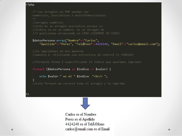 Php curso