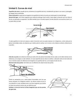 2_Curvas_de_nivel para la clase de topografia en arquitectura_753.pdf