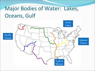 2c water bodies | PPT
