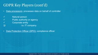 Introduction to EU General Data Protection Regulation: Planning ...