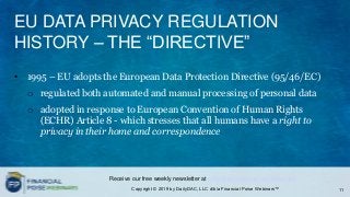 Introduction to EU General Data Protection Regulation: Planning, Implementing, and Compliance (Series: Cybersecurity & Data Privacy)