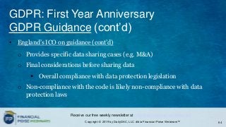 Introduction to EU General Data Protection Regulation: Planning, Implementing, and Compliance (Series: Cybersecurity & Data Privacy)