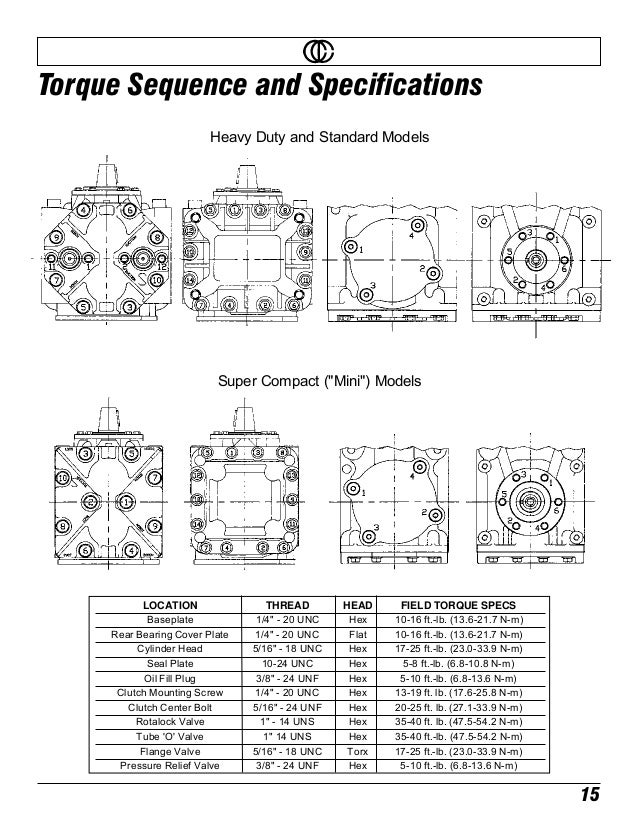 2 cylinderservicemanual