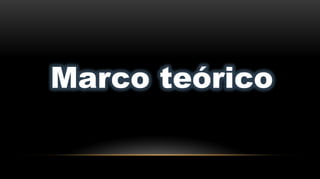 Marco teórico
 