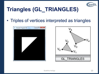 Triangles (GL_TRIANGLES)
• Triples of vertices interpreted as triangles
10Budditha Hettige
 