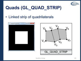 Quads (GL_QUAD_STRIP)
• Linked strip of quadrilaterals
15Budditha Hettige
 