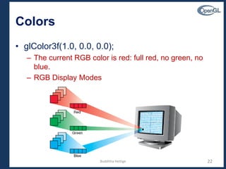 Colors
• glColor3f(1.0, 0.0, 0.0);
– The current RGB color is red: full red, no green, no
blue.
– RGB Display Modes
22Budditha Hettige
 