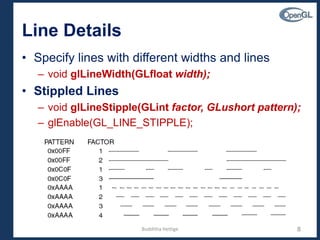 Line Details
• Specify lines with different widths and lines
– void glLineWidth(GLfloat width);
• Stippled Lines
– void glLineStipple(GLint factor, GLushort pattern);
– glEnable(GL_LINE_STIPPLE);
8Budditha Hettige
 