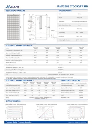JA 395 module Mono PERC | PDF