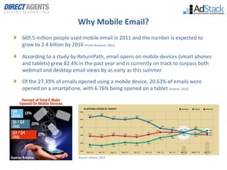 Why Mobile Email?
669.5 million people used mobile email in 2011 and the number is expected to
grow to 2.4 billion by 2016...