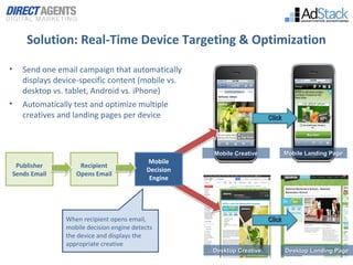 Solution: Real-Time Device Targeting & Optimization

•   Send one email campaign that automatically
    displays device-sp...