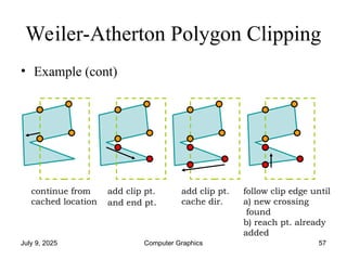 To dimensional clipping brief notes.ppt