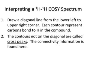 Interpreting a 1H-1H COSY Spectrum
1. Draw a diagonal line from the lower left to
upper right corner. Each contour represent
carbons bond to H in the compound.
2. The contours not on the diagonal are called
cross peaks. The connectivity information is
found here.
 