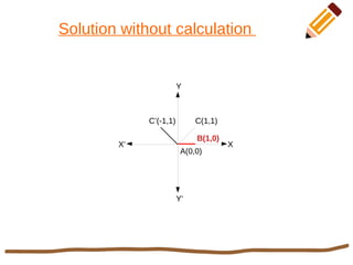 C’(-1,1)
A(0,0)
C(1,1)
B(1,0)
Solution without calculation
Y
XX’
Y’
 