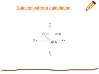 C’(-1,1)
A(0,0)
C(1,1)
Solution without calculation
Y
XX’
Y’
 