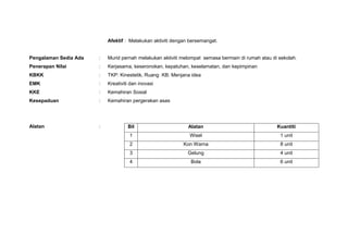 Afektif : Melakukan aktiviti dengan bersemangat.

Pengalaman Sedia Ada

:

Murid pernah melakukan aktiviti melompat semasa bermain di rumah atau di sekolah.

Penerapan Nilai

:

Kerjasama, keseronokan, kepatuhan, keselamatan, dan kepimpinan

KBKK

:

TKP: Kinestetik, Ruang KB: Menjana idea

EMK

:

Kreativiti dan inovasi

KKE

:

Kemahiran Sosial

Kesepaduan

:

Kemahiran pergerakan asas

Alatan

:

Bil

Alatan

Kuantiti

1

Wisel

1 unit

2

Kon Warna

8 unit

3

Gelung

4 unit

4

Bola

6 unit

 