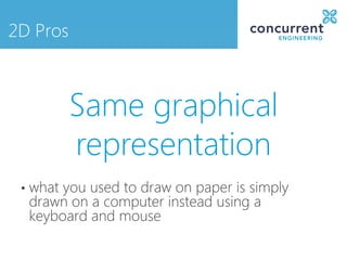 2D Pros



           Same graphical
           representation
 •   what you used to draw on paper is simply
     drawn on a computer instead using a
     keyboard and mouse
 