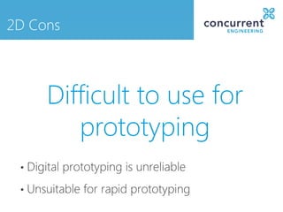 2D Cons



         Difficult to use for
            prototyping
 •   Digital prototyping is unreliable
 •   Unsuitable for rapid prototyping
 