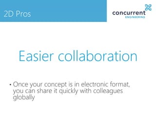 • Once your concept is in electronic format,
you can share it quickly with colleagues
globally
2D Pros
Easier collaboration
 