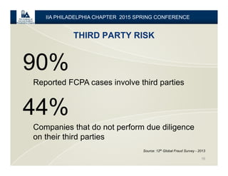 16
IIA PHILADELPHIA CHAPTER 2015 SPRING CONFERENCE
Reported FCPA cases involve third parties
Companies that do not perform due diligence
on their third parties
Source: 12th Global Fraud Survey - 2013
THIRD PARTY RISK
 