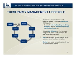 THIRD PARTY MANAGEMENT LIFECYCLE
21
• Develop and implement a new, well-
governed process to manage on-boarding
of third parties
– Confirm to whom/where they are doing
business, and the means by which they
conduct business, etc.
• Conduct due diligence on third parties to
assign levels of risk which determine the
level of monitoring required
• Train the workforce and third parties on the
rules and risk of fraud and corruption
• Monitor and detect transactions identify and
act upon potential threats
Risk Model
Certification &
Training
Verification &
Updates
Reporting &
Analytics
Financial
Controls
Transaction
Monitoring
Onboarding
IIA PHILADELPHIA CHAPTER 2015 SPRING CONFERENCE
 