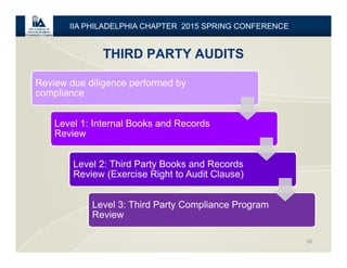 THIRD PARTY AUDITS
30
IIA PHILADELPHIA CHAPTER 2015 SPRING CONFERENCE
Review due diligence performed by
compliance
Level 1: Internal Books and Records
Review
Level 2: Third Party Books and Records
Review (Exercise Right to Audit Clause)
Level 3: Third Party Compliance Program
Review
 