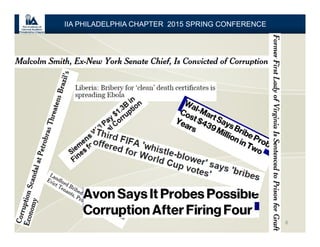 8
IIA PHILADELPHIA CHAPTER 2015 SPRING CONFERENCE
 