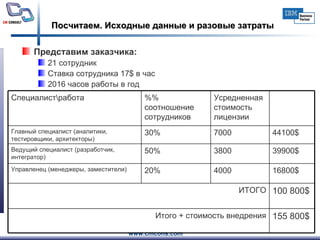 Посчитаем .  Исходные данные и разовые затраты Представим заказчика: 21 сотрудник Ставка сотрудника 17 $  в час 2016 часов работы в год 155 800 $ Итого + стоимость внедрения 100 800 $ ИТОГО 16800 $ 4000 20% Управленец (менеджеры, заместители) 39900 $ 3800 50% Ведущий специалист (разработчик, интегратор) 44100 $ 7000 30% Главный специалист (аналитики,  тестировщики, архитекторы) Усредненная стоимость лицензии %% соотношение сотрудников Специалист\работа 