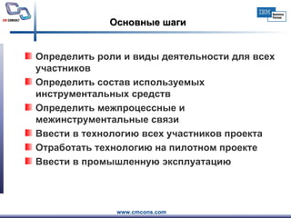 Основные шаги Определить роли и виды деятельности для всех участников Определить состав используемых инструментальных средств Определить межпроцессные и межинструментальные связи Ввести в технологию всех участников проекта Отработать технологию на пилотном проекте Ввести в промышленную эксплуатацию 