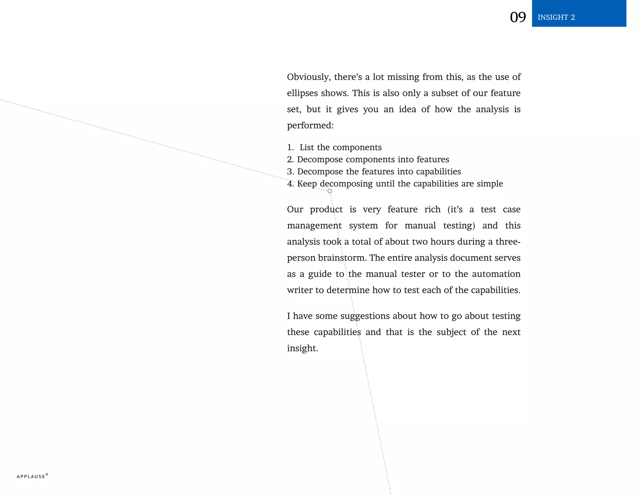 Revolutionize Your Testing With Testwise Platform Code - f6w96ck