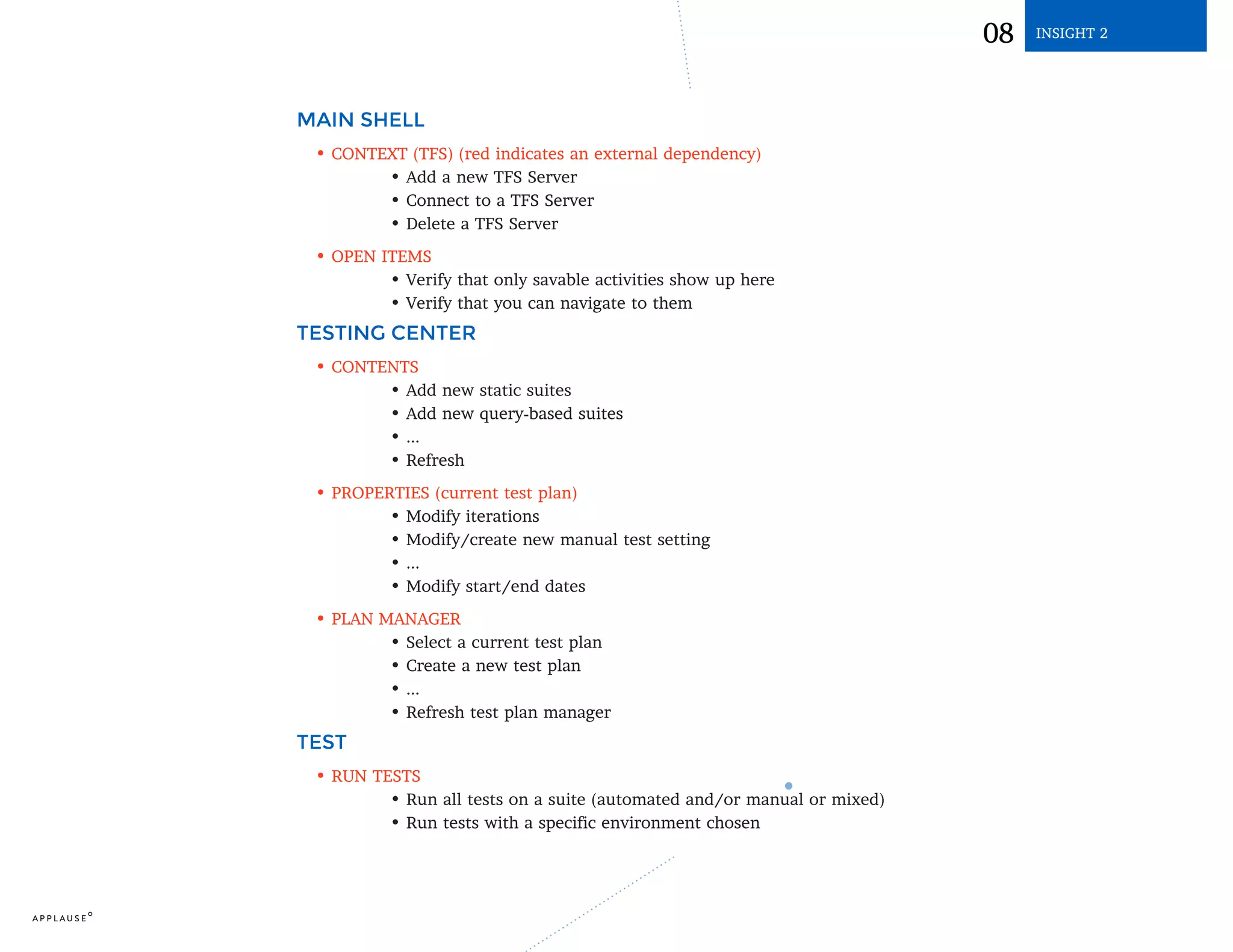 Revolutionize Your Testing With Testwise Platform Code - d4e3ipj