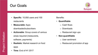 ProjectInitiation
Our Goals
• Specific: 10,000 users and 100
restaurants
• Measurable: Apps
downloaded/subscribers
• Actionable: Group covers of various
areas required (restaurants,
software, payments)
• Realistic: Market research on food
apps
• Time: End of H1 2017
Benefits:
• Quantifiable
o Cash flows
o Downloads
o Restaurant sign ups
• Non-quantifiable
o User sentiment
o Restaurant promotion of app
 