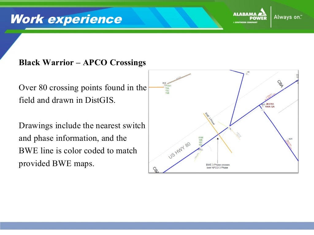 End of Work Term Presentation Template - Summer 2013