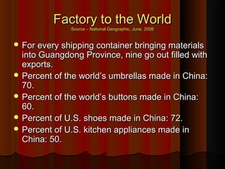 Factory to the WorldFactory to the World
Source – National Geographic, June, 2008Source – National Geographic, June, 2008
 For every shipping container bringing materialsFor every shipping container bringing materials
into Guangdong Province, nine go out filled withinto Guangdong Province, nine go out filled with
exports.exports.
 Percent of the world’s umbrellas made in China:Percent of the world’s umbrellas made in China:
70.70.
 Percent of the world’s buttons made in China:Percent of the world’s buttons made in China:
60.60.
 Percent of U.S. shoes made in China: 72.Percent of U.S. shoes made in China: 72.
 Percent of U.S. kitchen appliances made inPercent of U.S. kitchen appliances made in
China: 50.China: 50.
 