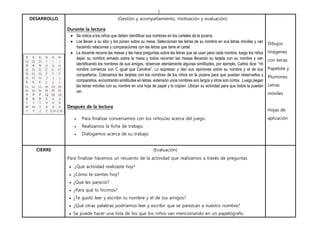 |
DESARROLLO (Gestión y acompañamiento, motivación y evaluación)
Durante la lectura
 Se indica a los niños que deben identificar sus nombres en los carteles de la pizarra.
 Los llevan a su sitio y los ponen sobre su mesa. Seleccionan las letras de su nombre en sus letras móviles y van
haciendo relaciones y comparaciones con las letras que tiene el cartel.
 La docente recorre las mesas y les hace preguntas sobre las letras que se usan para cada nombre, luego los niños
dejan su nombre armado sobre la mesa y todos recorren las mesas llevando su tarjeta con su nombre y van
identificando los nombres de sus amigos, observan atentamente algunas similitudes, por ejemplo, Carlos dice: “mi
nombre comienza con C igual que Carolina”. Lo expresan y dan sus opiniones sobre su nombre y el de sus
compañeros. Colocamos las tarjetas con los nombres de los niños en la pizarra para que puedan observarlos y
compararlos, encontrando similitudes en letras, extensión unos nombres son largos y otros son cortos. Luego pegan
las letras móviles con su nombre en una hoja de papel y lo copian. Ubican su actividad para que todos la puedan
ver.
Después de la lectura
 Para finalizar conversamos con los niños/as acerca del juego.
 Realizamos la ficha de trabajo.
 Dialogamos acerca de su trabajo.
Dibujos
Imágenes
con letras
Papelote y
Plumones
Letras
móviles
Hojas de
aplicación
CIERRE (Evaluación)
Para finalizar hacemos un recuento de la actividad que realizamos a través de preguntas
 ¿Qué actividad realizaste hoy?
 ¿Cómo te sientes hoy?
 ¿Qué les pareció?
 ¿Para qué lo hicimos?
 ¿Te gustó leer y escribir tu nombre y el de tus amigos?
 ¿Qué otras palabras podríamos leer y escribir que se parezcan a nuestro nombre?
 Se puede hacer una lista de los que los niños van mencionando en un papelógrafo.
 