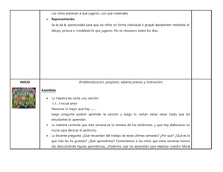 Los niños expresan a qué jugaron, con qué materiales
 Representación:
Se le da la oportunidad para que los niños en forma individual o grupal representen mediante el
dibujo, pintura o modelado lo que jugaron. No es necesario todos los días.
INICIO (Problematización, propósito, saberes previos y motivación)
Asamblea
 La maestra les canta una canción:
I, I , I Inicial amor
Nosotros lo mejor que hay………
luego pregunta quieren aprender la canción y luego lo cantan varias veces hasta que los
estudiantes lo aprendan.
 La maestra comenta que esta semana es la semana de los Jardincitos, y que hoy elaboraran un
mural para decorar el jardincito.
 La docente pregunta: ¿Qué recuerdan del trabajo de estas últimas semanas? ¿Por qué? ¿Qué es lo
que más les ha gustado? ¿Qué aprendimos? Comentamos a los niños que estas semanas hemos
ido descubriendo figuras geométricas, ¿Podemos usar los aprendido para elaborar nuestro Mural
 