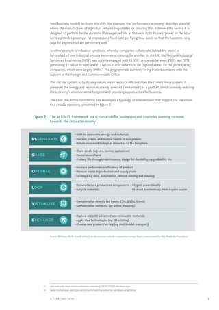 9© TEARFUND 2016
New business models facilitate this shift. For example, the ‘performance economy’ describes a world
where the manufacturer of a product remains responsible for ensuring that it delivers the service it is
designed to perform for the duration of its expected life. In this vein, Rolls Royce’s ‘power by the hour’
service provides passenger jet engines on a fixed-cost per flying hour basis, so that the customer only
pays for engines that are performing well.31
Another example is industrial symbiosis, whereby companies collaborate so that the waste or
by-product of one industrial process becomes a resource for another. In the UK, the National Industrial
Symbiosis Programme (NISP) was actively engaged with 15,000 companies between 2005 and 2013,
generating £1 billion in sales and £1.1 billion in cost reductions (in England alone) for the participating
companies, which were largely SMEs.32
The programme is currently being trialled overseas, with the
support of the Foreign and Commonwealth Office.
This circular system is, by its very nature, more resource efficient than the current linear system: it
preserves the energy and resources already invested (‘embedded’) in a product, simultaneously reducing
the economy’s environmental footprint and providing opportunities for business.
The Ellen MacArthur Foundation has developed a typology of interventions that support the transition
to a circular economy, presented in Figure 2.
	 Figure 2	 The ReSOLVE framework: six action areas for businesses and countries wanting to move
towards the circular economy
• Share assets (eg cars, rooms, appliances)
• Reuse/secondhand
• Prolong life through maintenance, design for durability, upgradability etc
• Increase performance/efficiency of product
• Remove waste in production and supply chain
• Leverage big data, automation, remote sensing and steering
• Remanufacture products or components
• Recycle materials
• Digest anaerobically
• Extract biochemicals from organic waste
• Dematerialise directly (eg books, CDs, DVDs, travel)
• Dematerialise indirectly (eg online shopping)
• Replace old with advanced non-renewable materials
• Apply new technologies (eg 3D printing)
• Choose new product/service (eg multimodal transport)
• Shift to renewable energy and materials
• Reclaim, retain, and restore health of ecosystems
• Return recovered biological resources to the biosphere
Source: McKinsey (2015) Growth within: a circular economy vision for a competitive Europe. Report commissioned by Ellen MacArthur Foundation.
	31	See www.rolls-royce.com/media/press-releases/yr-2012/121030-the-hour.aspx
	32	 www.international-synergies.com/projects/national-industrial-symbiosis-programme
 