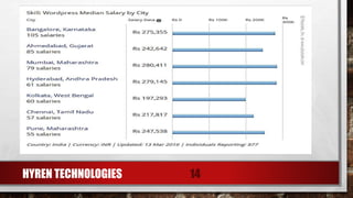HYREN TECHNOLOGIES 14
 