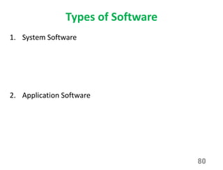 Types of Software
1. System Software
2. Application Software
80
 