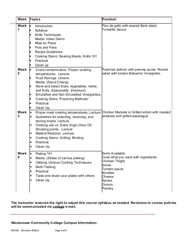 Cooking 101 Syllabus