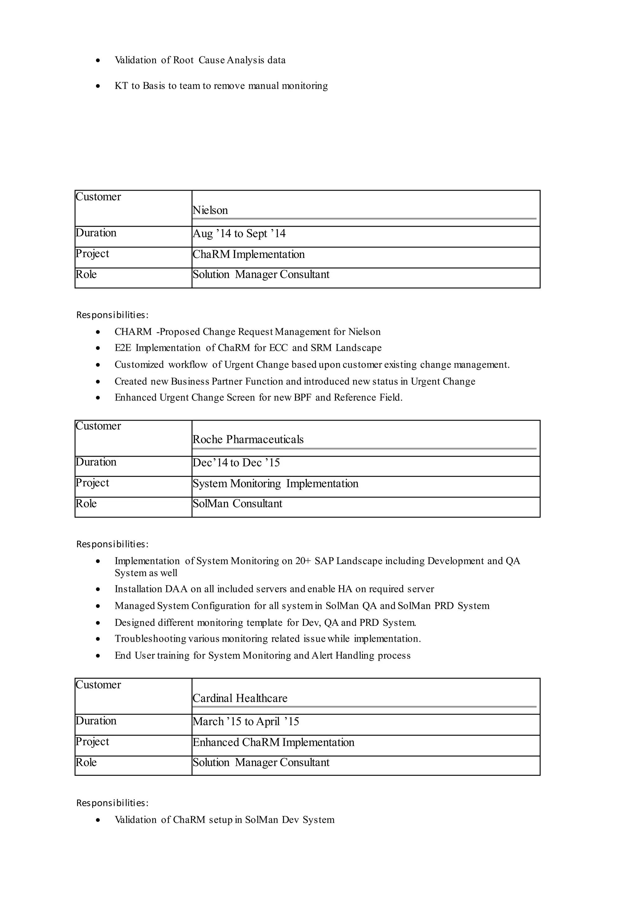  Validation of Root Cause Analysis data
 KT to Basis to team to remove manual monitoring
Customer
Nielson
Duration Aug ’14 to Sept ’14
Project ChaRM Implementation
Role Solution Manager Consultant
Responsibilities:
 CHARM -Proposed Change Request Management for Nielson
 E2E Implementation of ChaRM for ECC and SRM Landscape
 Customized workflow of Urgent Change based upon customer existing change management.
 Created new Business Partner Function and introduced new status in Urgent Change
 Enhanced Urgent Change Screen for new BPF and Reference Field.
Customer
Roche Pharmaceuticals
Duration Dec’14 to Dec ’15
Project System Monitoring Implementation
Role SolMan Consultant
Responsibilities:
 Implementation of System Monitoring on 20+ SAP Landscape including Development and QA
System as well
 Installation DAA on all included servers and enable HA on required server
 Managed System Configuration for all systemin SolMan QA and SolMan PRD System
 Designed different monitoring template for Dev, QA and PRD System.
 Troubleshooting various monitoring related issue while implementation.
 End User training for System Monitoring and Alert Handling process
Customer
Cardinal Healthcare
Duration March ’15 to April ’15
Project Enhanced ChaRM Implementation
Role Solution Manager Consultant
Responsibilities:
 Validation of ChaRM setup in SolMan Dev System
 