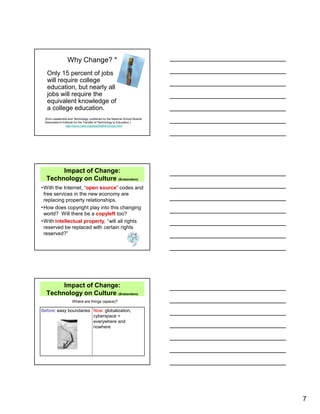 7
Why Change? *
Only 15 percent of jobs
will require college
education, but nearly all
jobs will require the
equivalent knowledge of
a college education.
(from Leadership and Technology, published by the National School Boards
Association's Institute for the Transfer of Technology to Education.)
http://www.nsba.org/sbot/toolkit/chnsoc.html
Impact of Change:
Technology on Culture (Brabandere)
•With the Internet, “open source” codes and
free services in the new economy are
replacing property relationships.
•How does copyright play into this changing
world? Will there be a copyleft too?
•With intellectual property, “will all rights
reserved be replaced with certain rights
reserved?”
Impact of Change:
Technology on Culture (Brabandere)
Before: easy boundaries Now: globalization,
cyberspace =
everywhere and
nowhere
Where are things (space)?
 