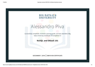 7/12/2016 Big Data University DB0151EN Certificate | Big Data University
https://courses.bigdatauniversity.com/certificates/user/559792/course/course­v1:BigDataUniversity+DB0151EN+2016 1/2
Alessandro Piva
successfully completed, received a passing grade, and was awarded a Big
Data University Certiﬁcate of Completion in
NoSQL and DBaaS 101
DECEMBER 7, 2016 | DB0151EN CERTIFICATE
 