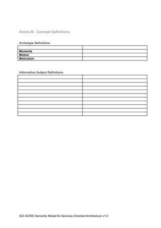 ACI ACRIS Semantic Model for Service Oriented Architecture v1.0 | PDF