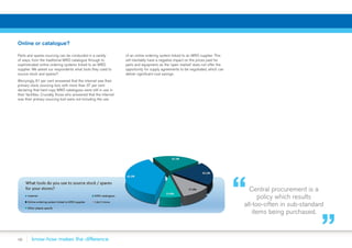 10
Online or catalogue?
Parts and spares sourcing can be conducted in a variety
of ways, from the traditional MRO catalogue through to
sophisticated online ordering systems linked to an MRO
supplier. We asked our respondents what tools they used to
source stock and spares?
Worryingly, 61 per cent answered that the internet was their
primary stock sourcing tool, with more than 37 per cent
declaring that hard copy MRO catalogues were still in use in
their facilities. Crucially, those who answered that the internet
was their primary sourcing tool were not including the use
Central procurement is a
policy which results
all-too-often in sub-standard
items being purchased.
of an online ordering system linked to an MRO supplier. This
will inevitably have a negative impact on the prices paid for
parts and equipment, as the ‘open market’ does not offer the
opportunity for supply agreements to be negotiated, which can
deliver significant cost savings.
 