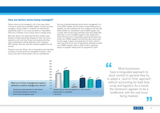 7
How are factory stores being managed?
Factory stores can be managed in one of two ways, either
in-house or outsourced to an MRO supplier. If stores are being
managed in-house, modern IT software can make the job
significantly easier. In our survey we asked our respondents
what sort of software, if any, is being used to manage stores.
More than 30 per cent responded that their facilities used
bespoke software specifically designed for their own stores
operations, with more than 25 per cent declaring that they
used a maintenance module attached to their company’s
SOP software. Very few used free software available from the
internet.
However, more than 30 per cent of respondents were identified
as having no formal storeroom management system or were
using a very basic manual system, such as a spreadsheet.
One way of professionalising factory stores management is to
use an MRO supplier, but the scope of responsibility given to
suppliers can vary markedly from one company to the next. We
asked whether our respondents used an MRO supplier and,
crucially, what functions they performed. One third replied that
there was no use of an MRO supplier in their facility with a
further 34.5 per cent of respondents declaring that there was
limited use of MRO suppliers and that they were mainly used
for fast supply of spares and equipment not held in stock. In
total, more than 67 per cent of respondents admitted to limited
use of MRO suppliers, which is likely to have a significant
impact on engineer ‘waiting times’ for equipment or parts.
Most businesses
have a misguided approach to
stock control. In general they try
to adopt a ‘Just-in-Time’ approach
without accounting for lead time,
scrap and logistics. As a result,
the storeroom appears to be a
bottleneck with the real issue
being masked.
 