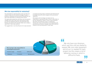 9
Who has responsibility for restocking?
The responsibility for restocking factory stores can fall to any
number of areas, from the storeroom manager, through to
production, maintenance and procurement. We asked who has
day-to-day responsibility for restocking factory stores?
The replies demonstrated that, with 36 per cent, the storeroom
manager still has day-to-day control, with production (eight
per cent) and maintenance (20 per cent) significantly lower.
However, procurement, with more than 26 per cent, is clearly a
major factor in day-to-day operations.
This suggests that, in more than 50 per cent of cases, decisions
on stocking are being made by individuals with limited technical
knowledge, namely the store’s manager and the procurement
department.
We decided to drill a bit deeper and asked who has
responsibility for specifying the type of stock to order? With 42
per cent, engineering is clearly in control of parts specifying,
with 24 per cent answering in favour of maintenance.
However, with 19 per cent and 8.2 per cent respectively, both
procurement and storeroom managers clearly wield significant
influence on the sourcing process in many cases.
We only have one storeman,
which was fine until we started to
expand. We now order equipment
and kit as it is needed for each
project, but this means a lot of
deliveries coming in which is
difficult to track.
 