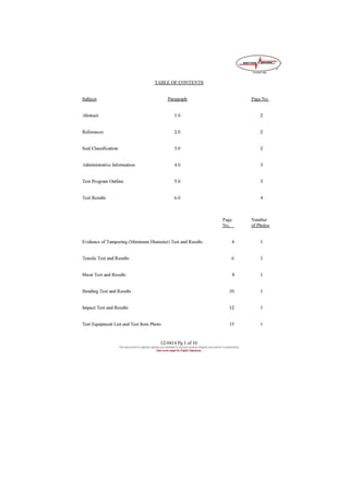 ISO Testing Report-1